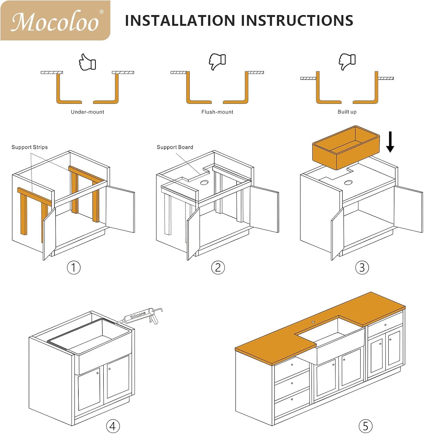 33 Farmhouse Kitchen Sink White 33"X20" Fireclay Farmhouse Sink Apron Front Ceramic Porcelain Single Bowl Deep Basin Undermount Farm Sinks